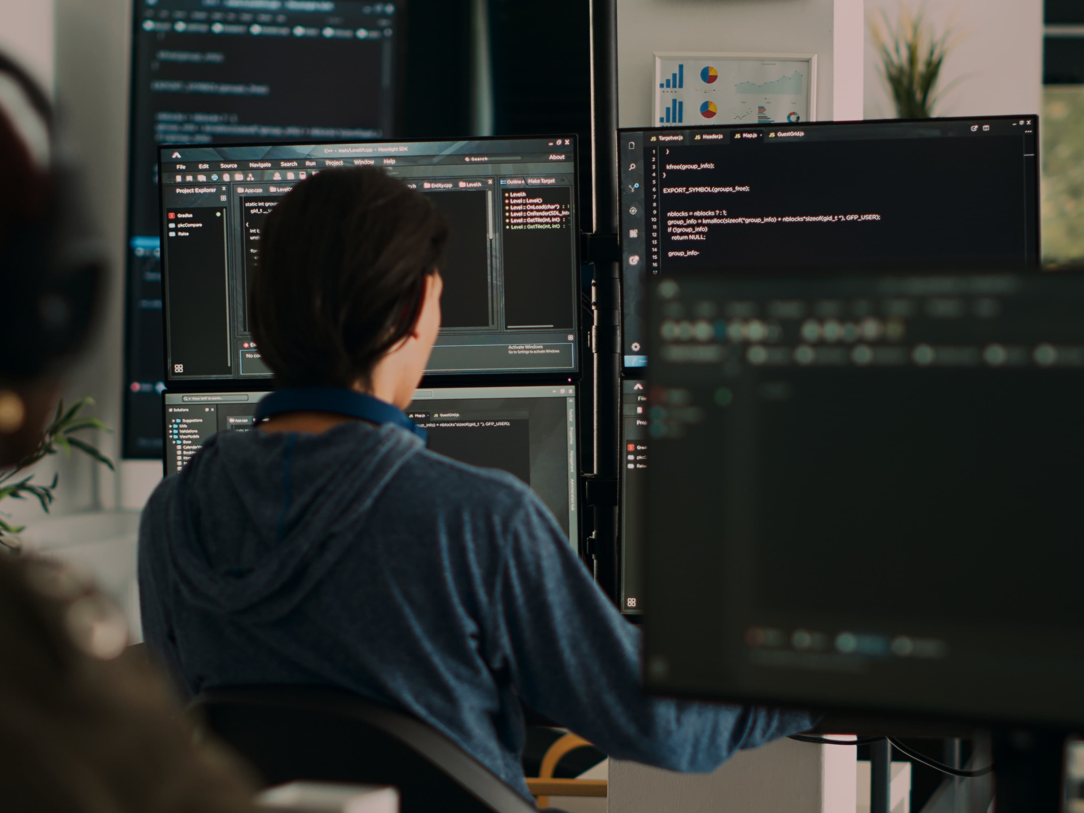 Equipo de Codidea trabajando en una reunión